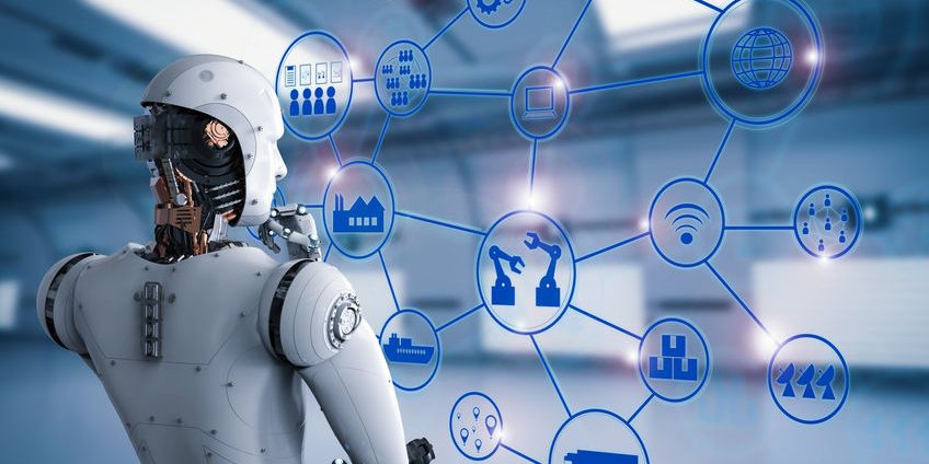 android robot with industrial network