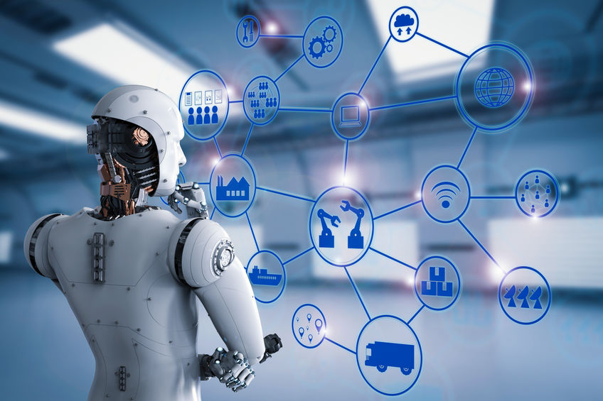 android robot with industrial network